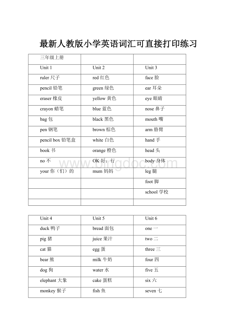 最新人教版小学英语词汇可直接打印练习.docx_第1页