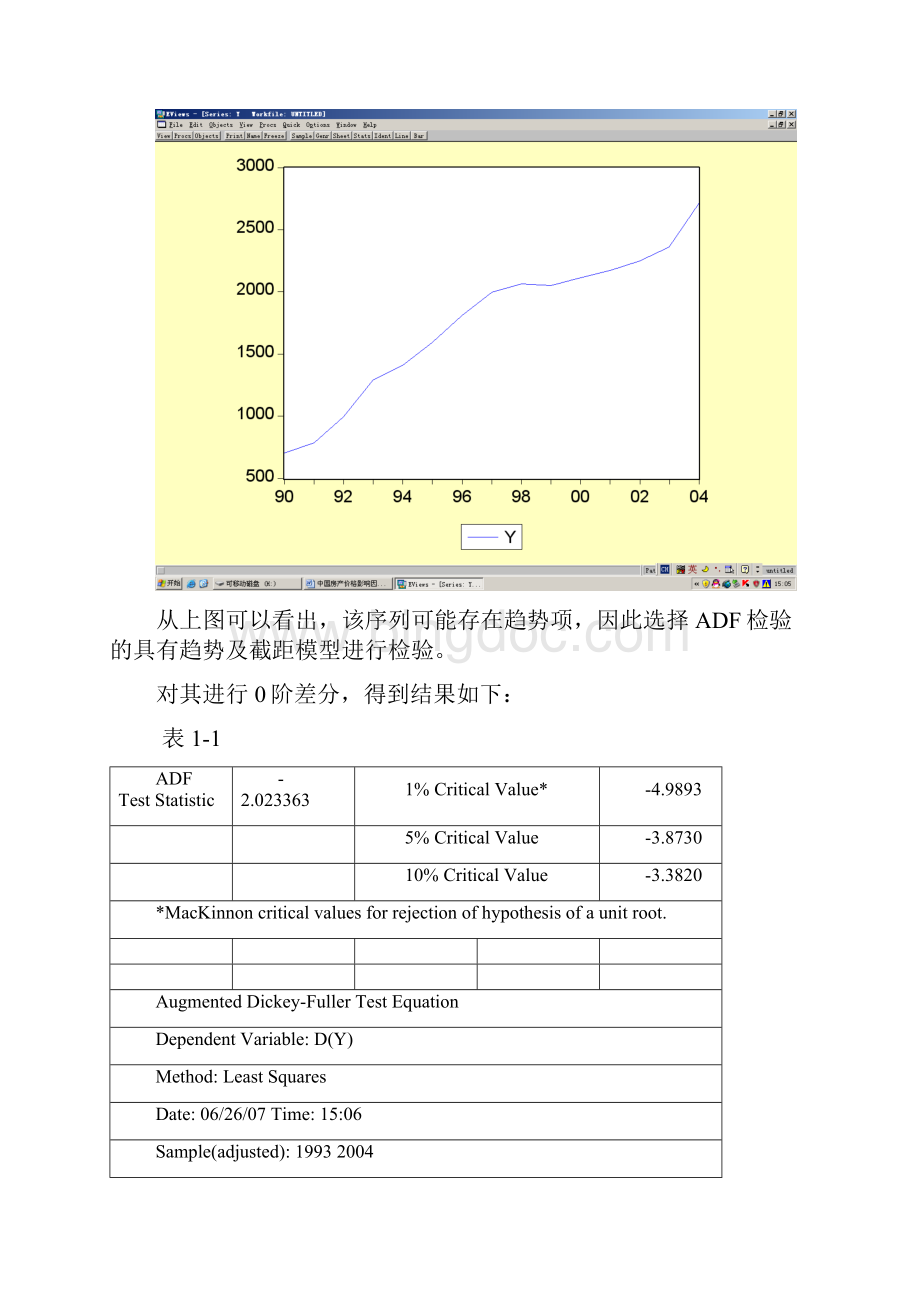 中国房产价格影响因素分析.docx_第3页