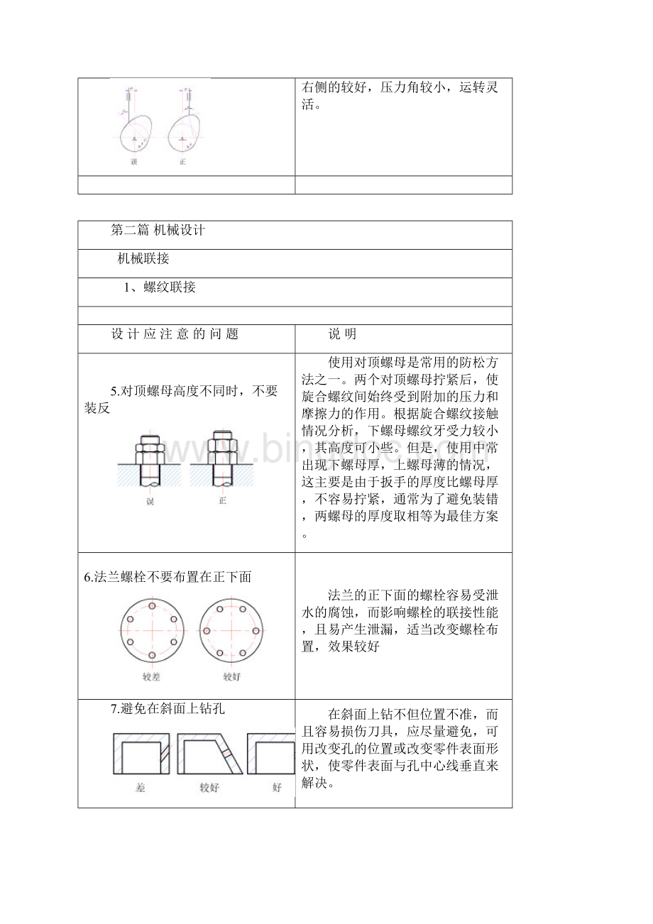 机械设计禁忌.docx_第2页