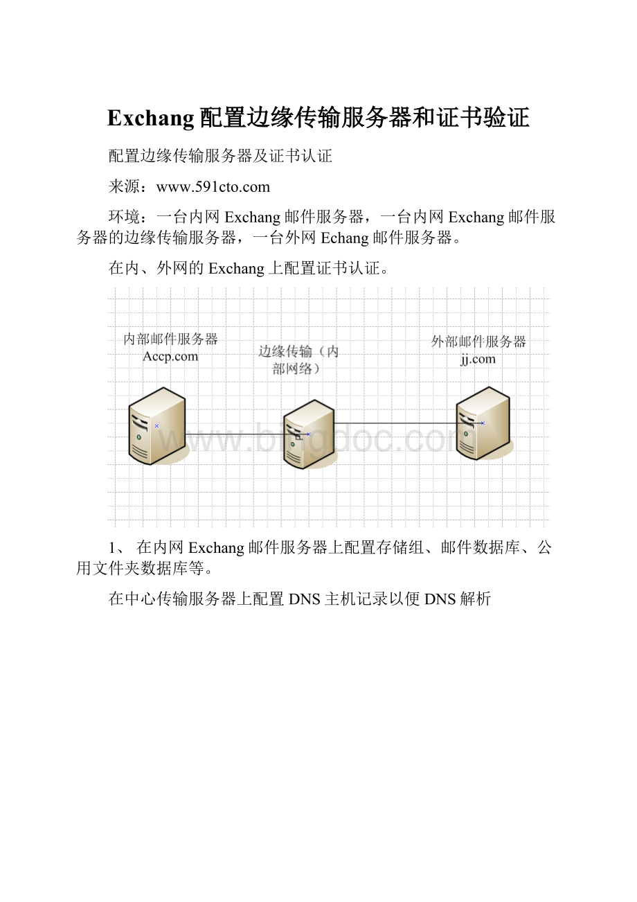 Exchang配置边缘传输服务器和证书验证.docx