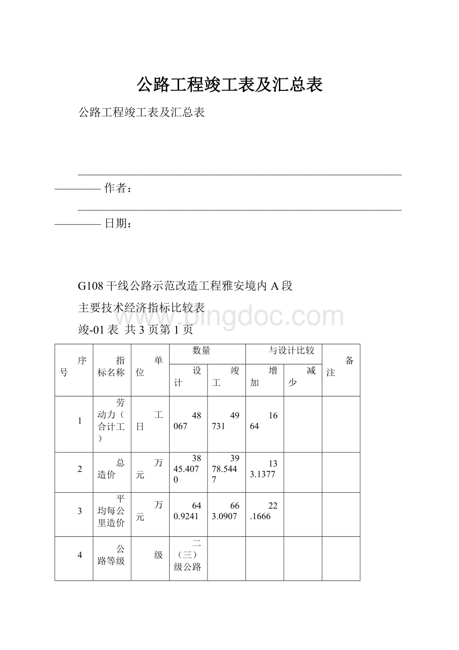 公路工程竣工表及汇总表.docx