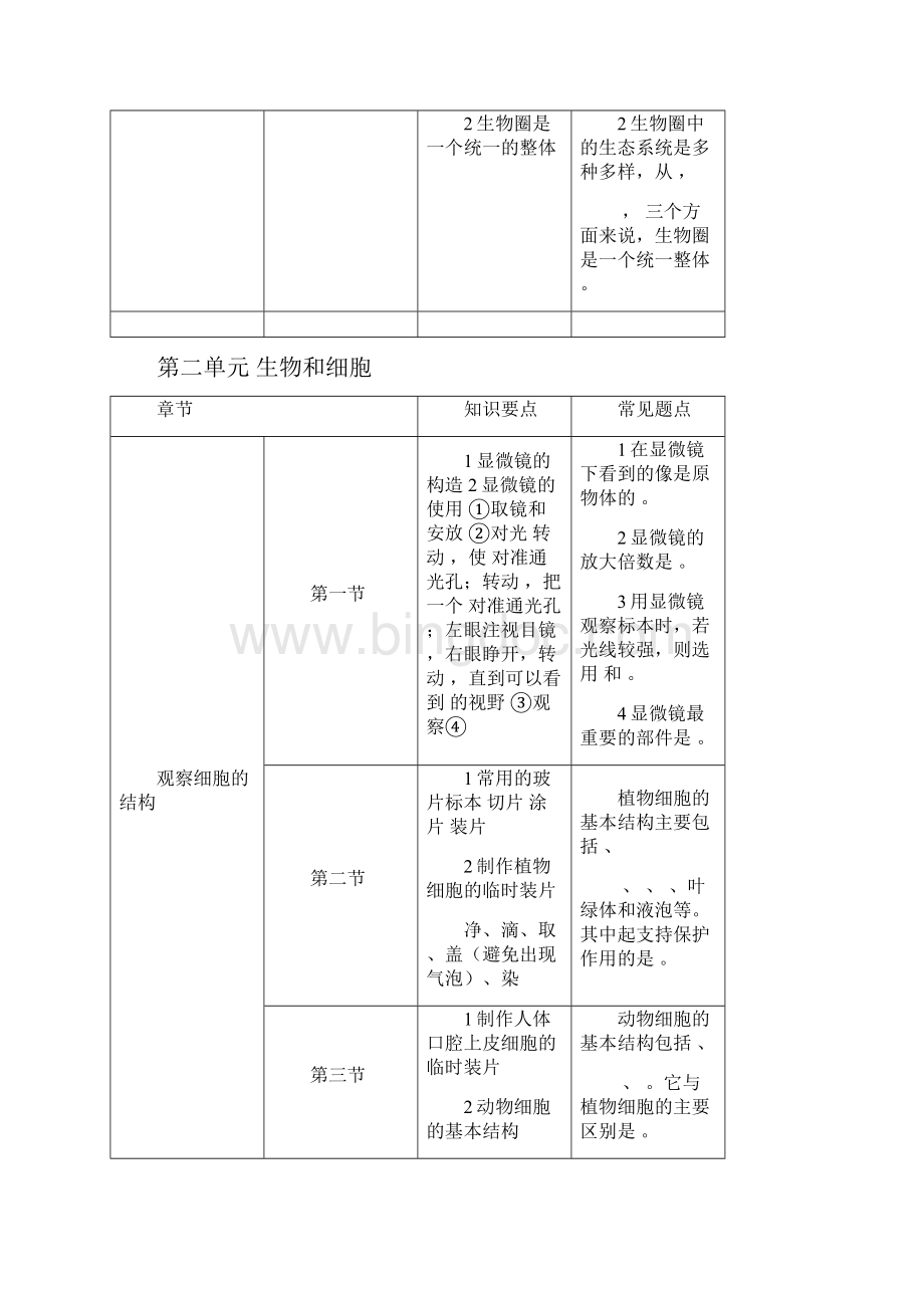 初中生物总复习全套教案兼学案.docx_第3页