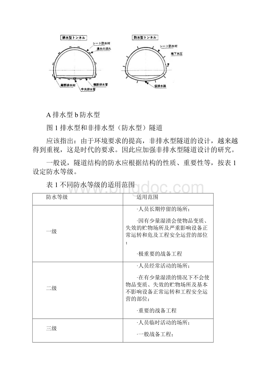 地下水控制对策.docx_第2页