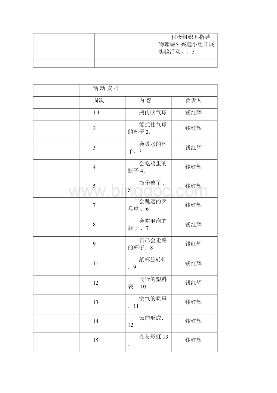 社团名称物理课外兴趣小组.docx_第2页