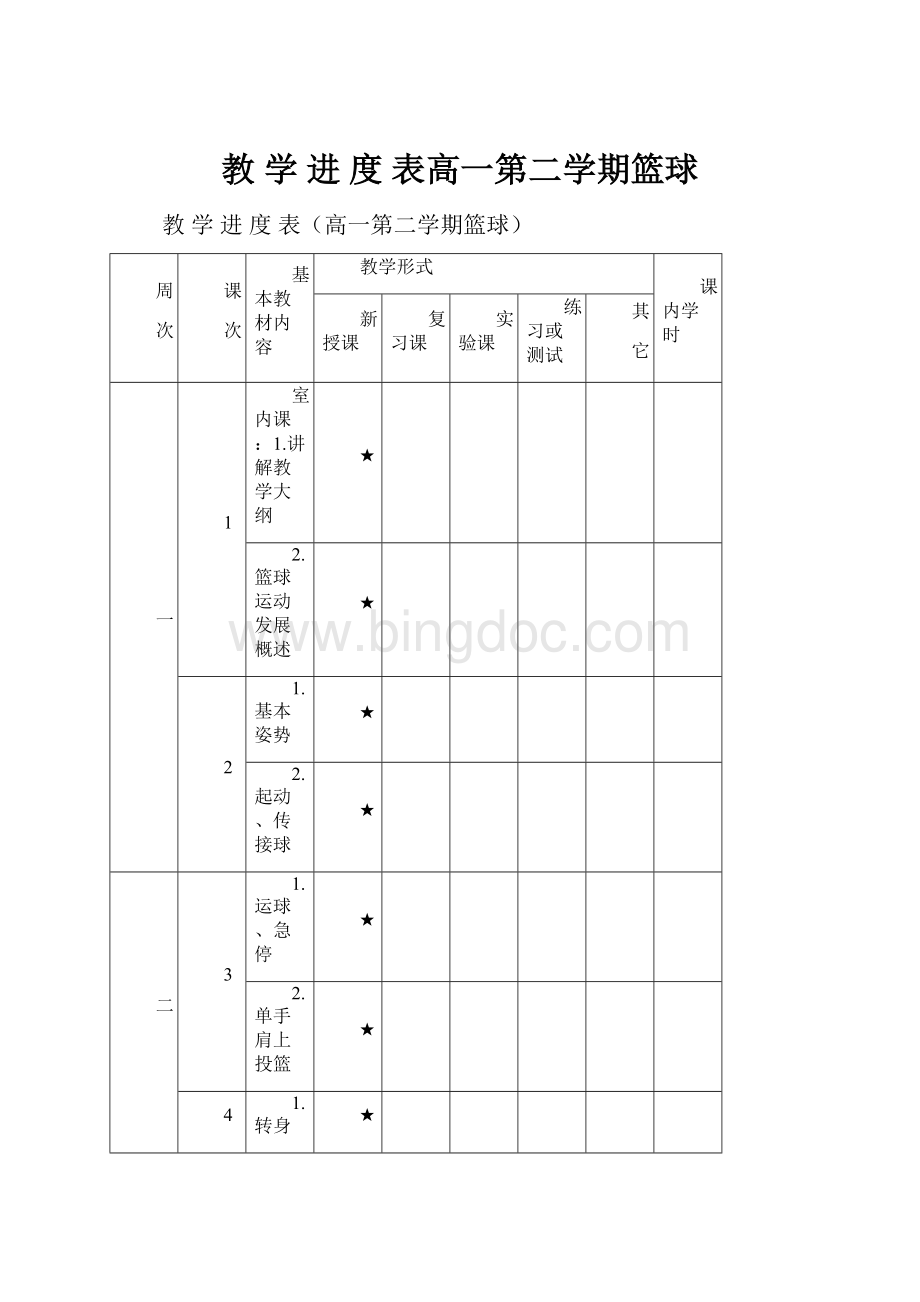 教学进度表高一第二学期篮球.docx