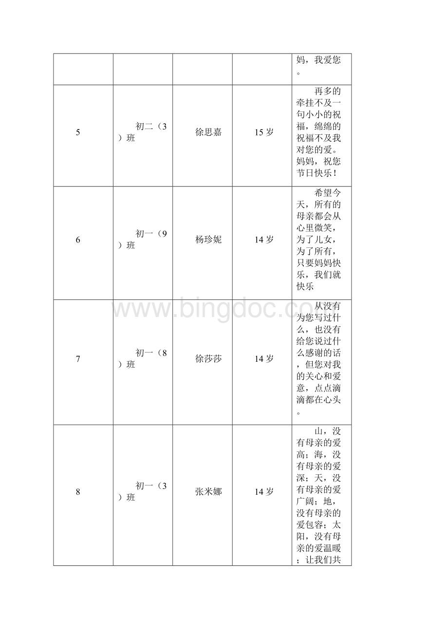 母亲节祝福语汇总表.docx_第2页