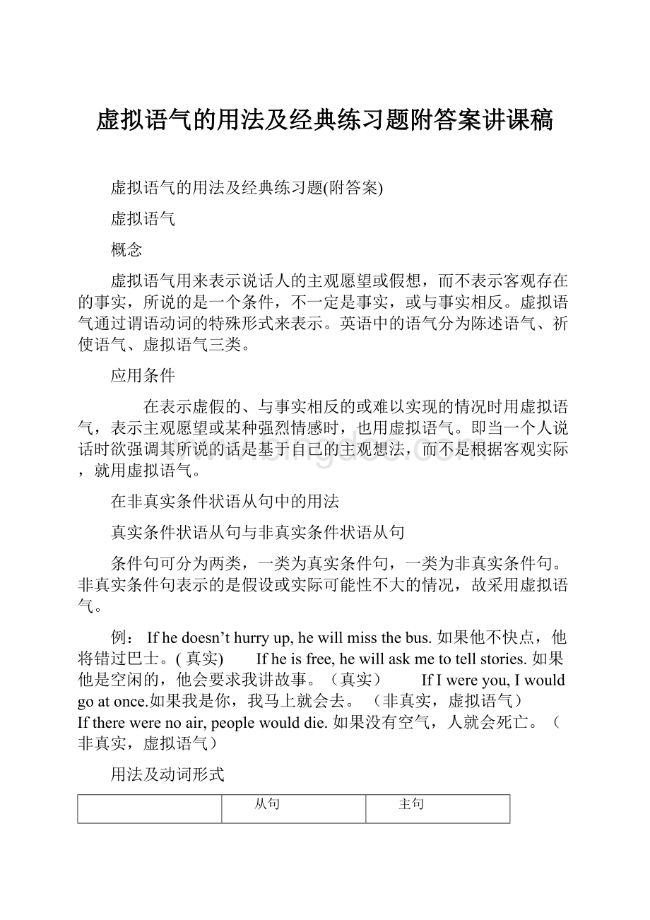 虚拟语气的用法及经典练习题附答案讲课稿.docx_第1页