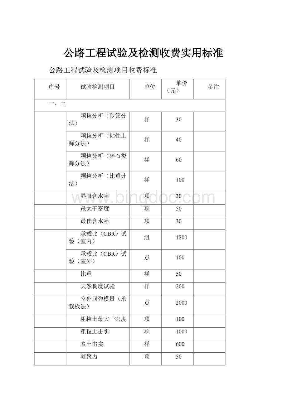 公路工程试验及检测收费实用标准.docx_第1页