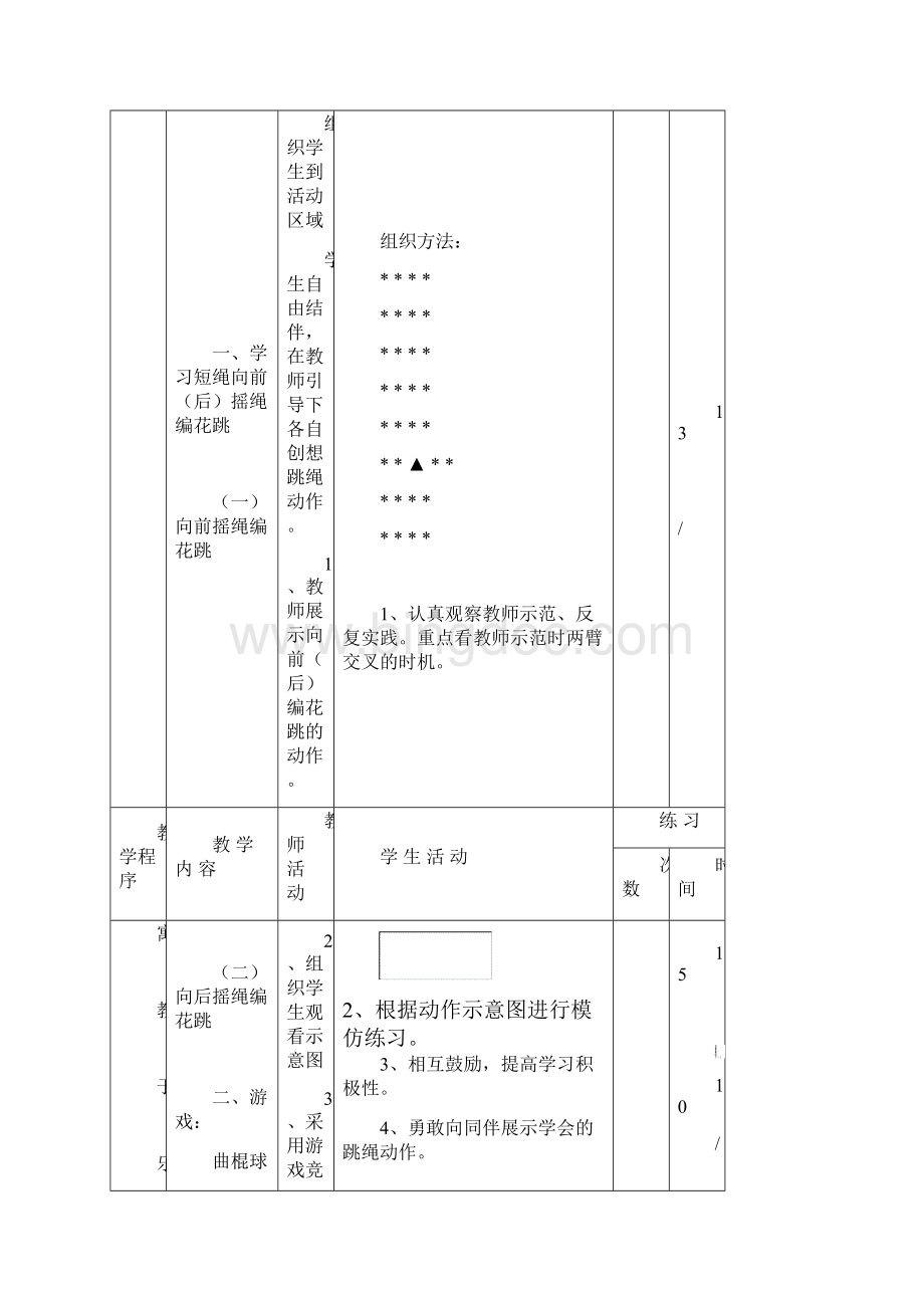 花样跳绳教案.docx_第3页