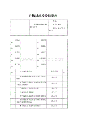 进场材料检验记录表.docx