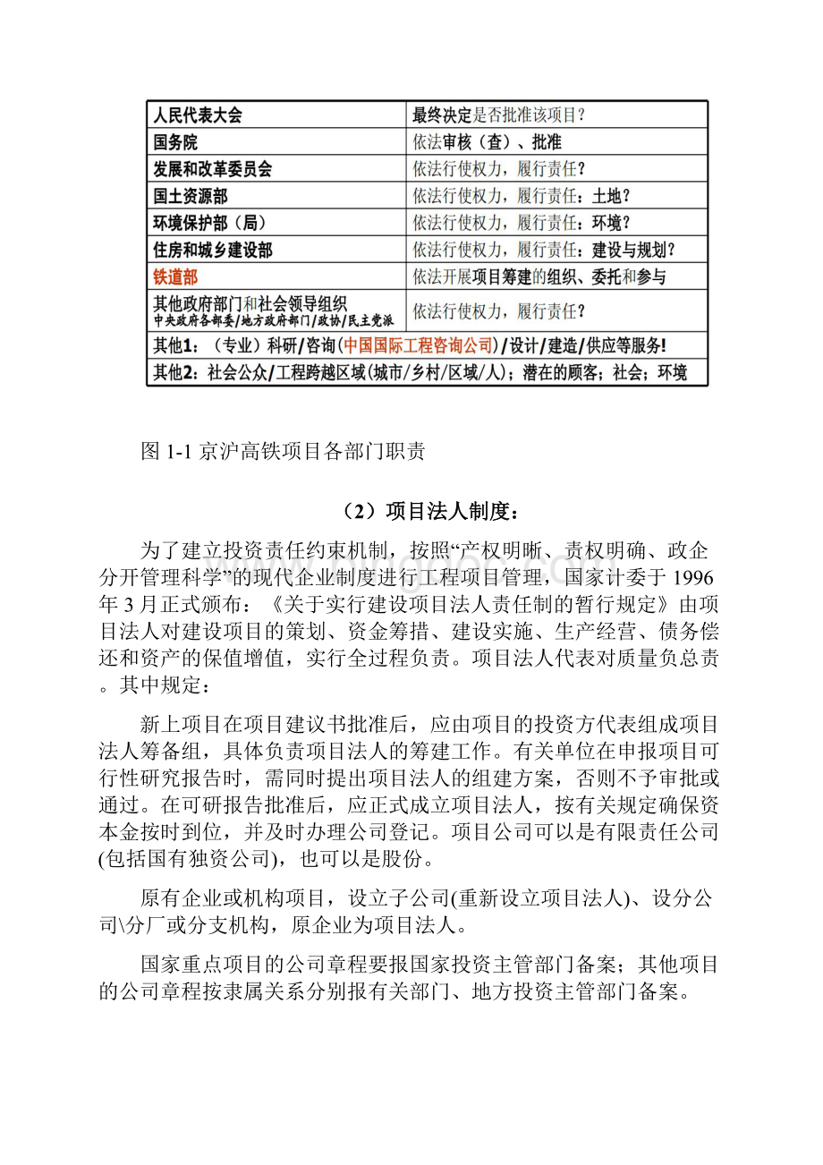 工程项目管理课程设计以京沪高铁为例.docx_第3页