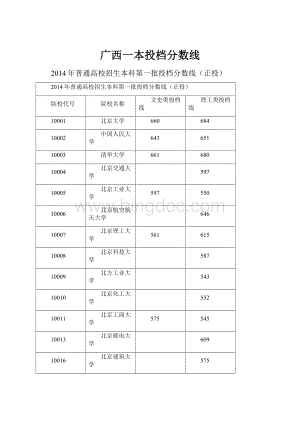 广西一本投档分数线.docx