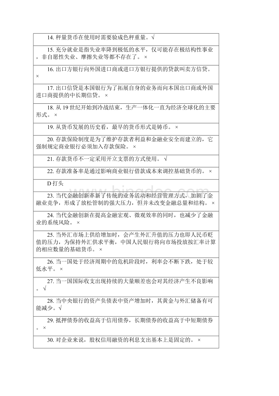 电大金融学机考.docx_第2页