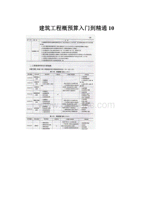 建筑工程概预算入门到精通10.docx