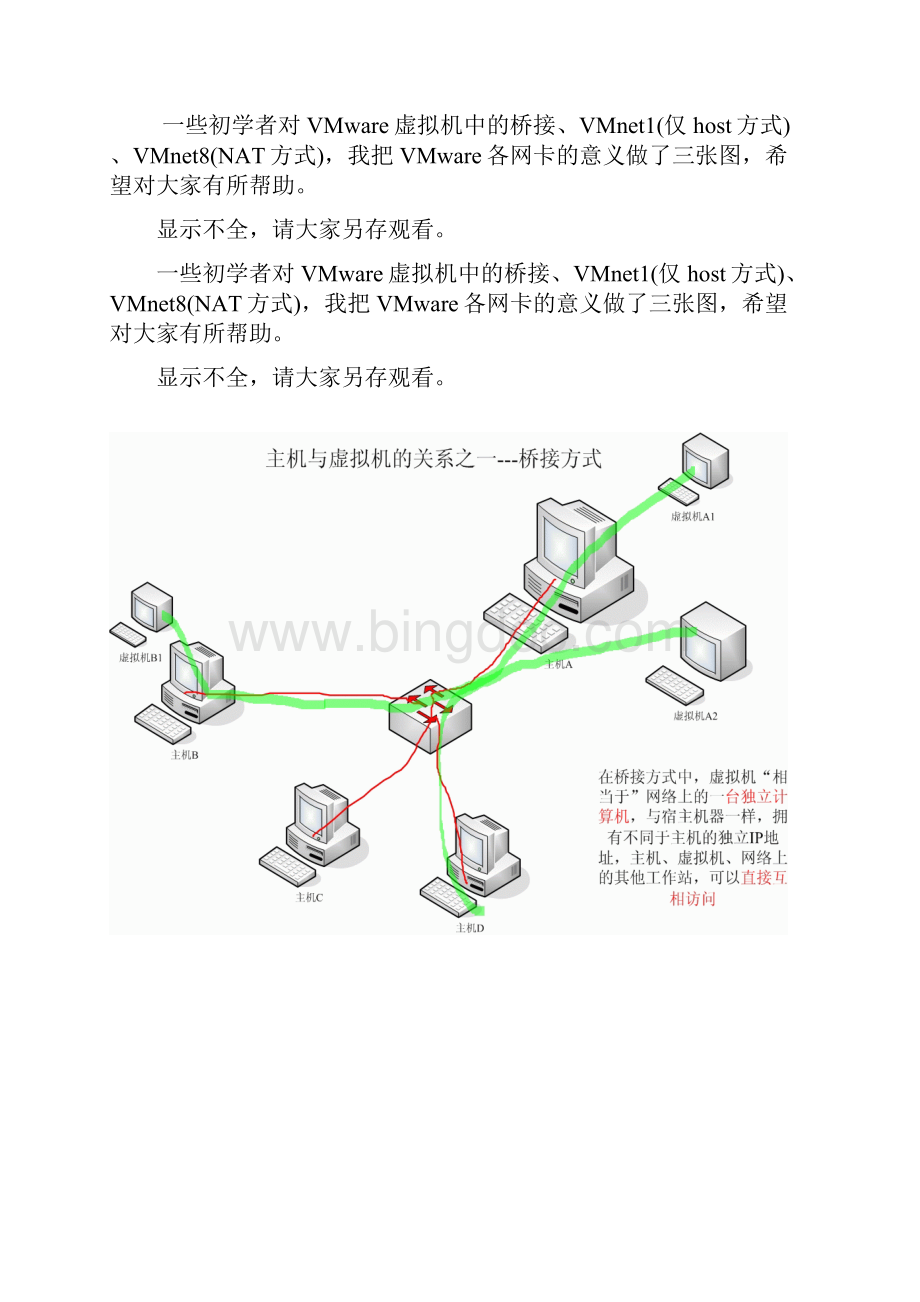 虚拟机网络连接配置.docx_第2页