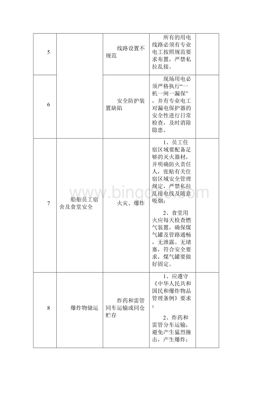 海上炸礁开挖综述.docx_第3页