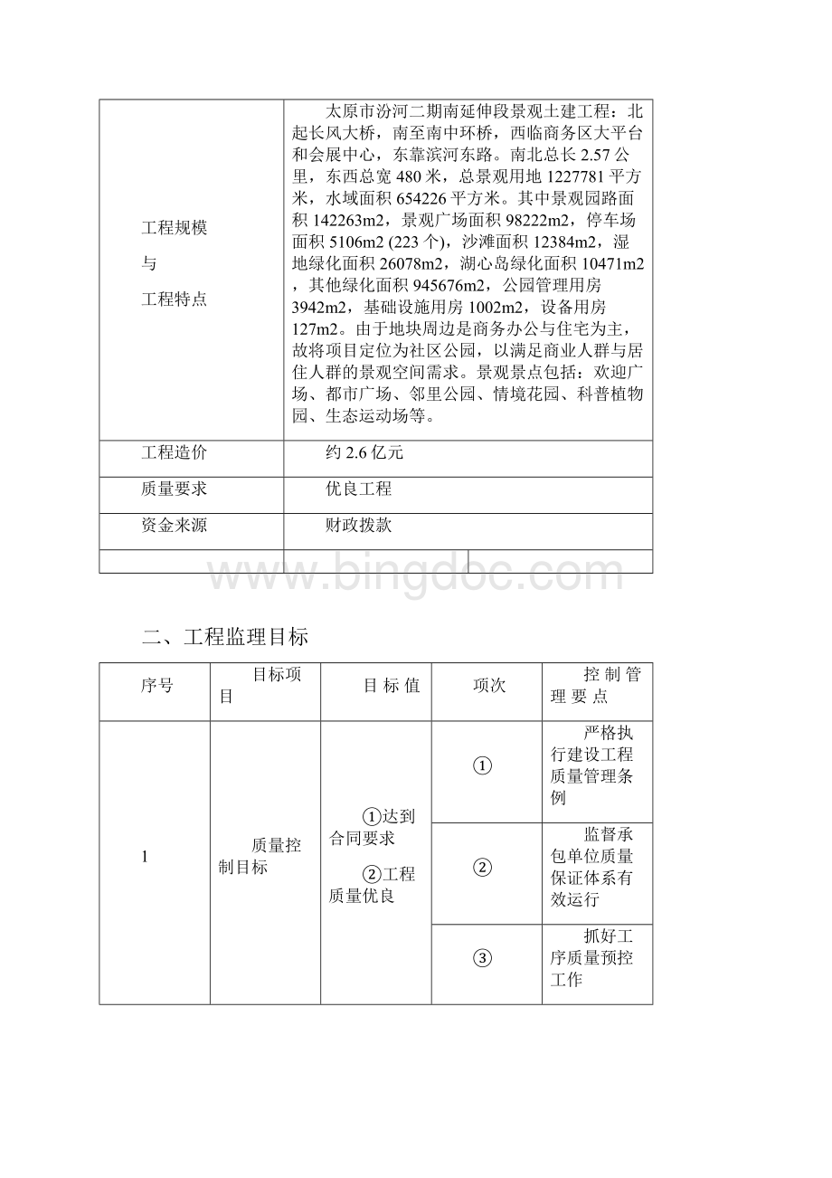 景观工程监理规划.docx_第2页