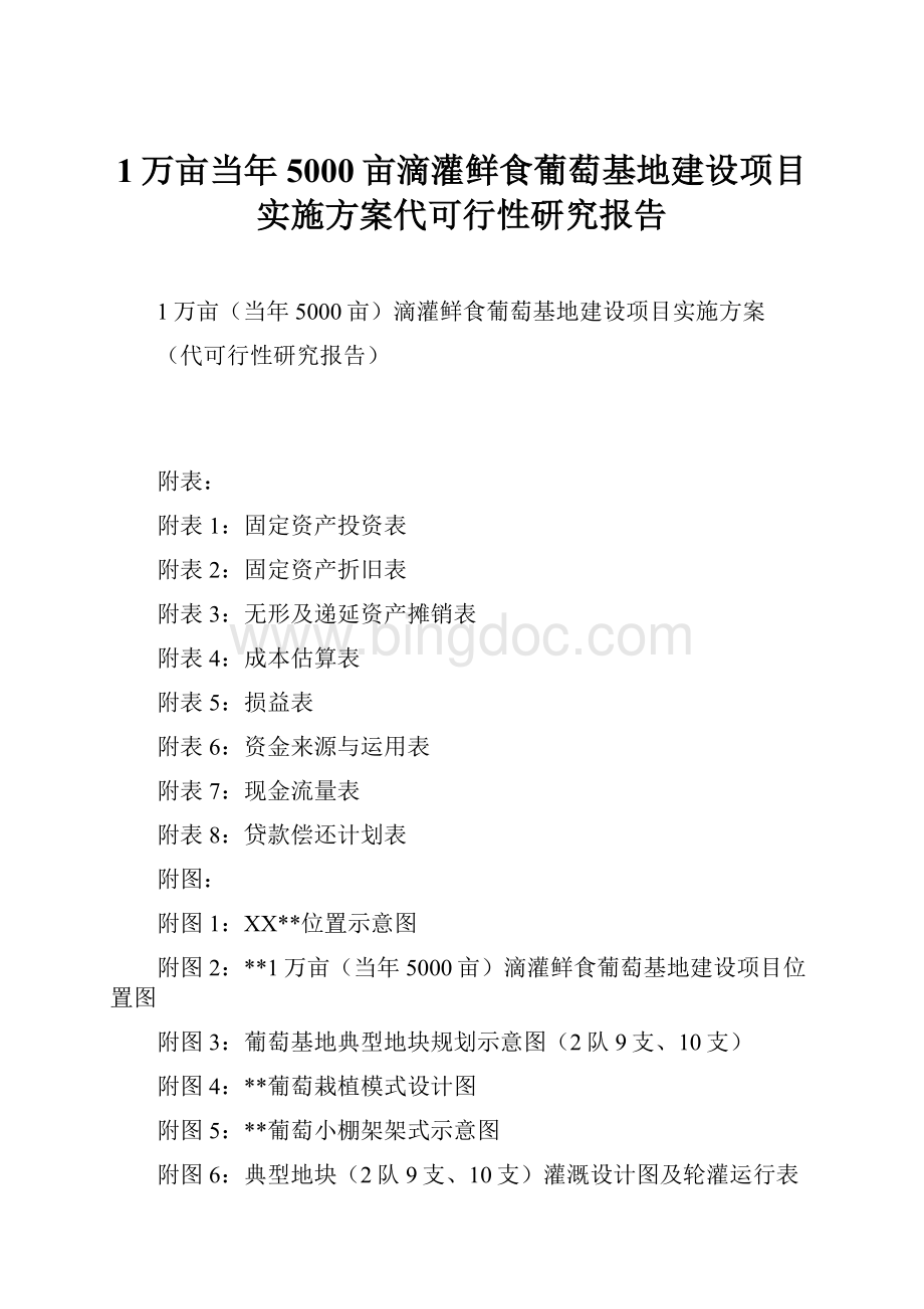 1万亩当年5000亩滴灌鲜食葡萄基地建设项目实施方案代可行性研究报告.docx_第1页