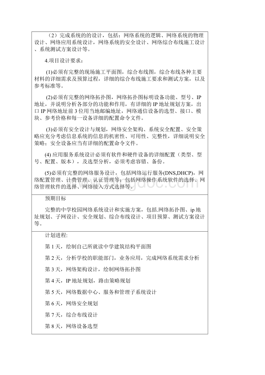 贵州大学网络工程课程设计.docx_第3页