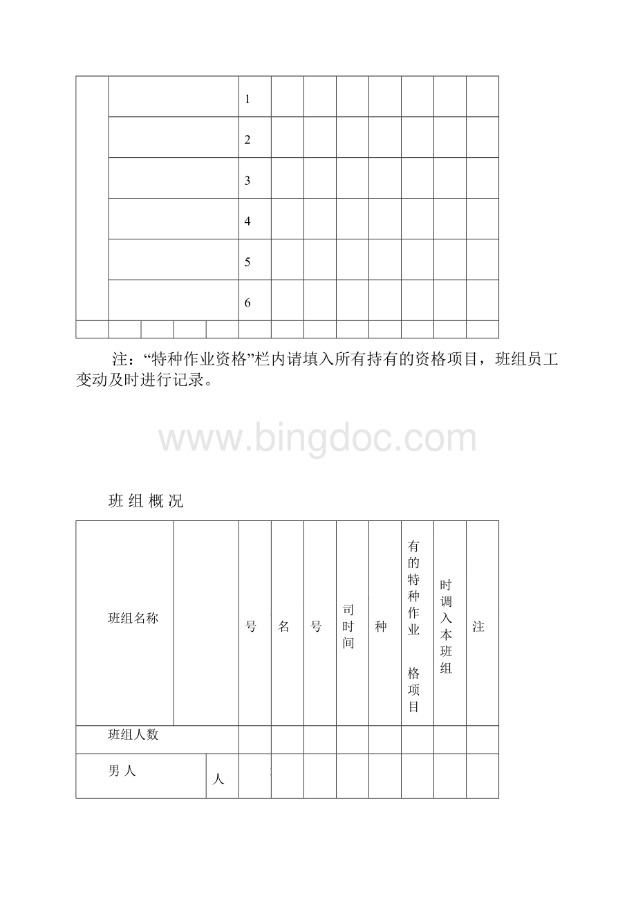 班组安全管理台账.docx_第2页