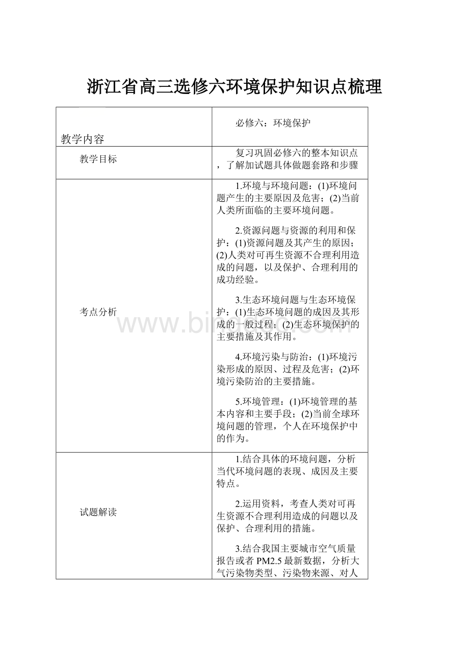 浙江省高三选修六环境保护知识点梳理.docx_第1页