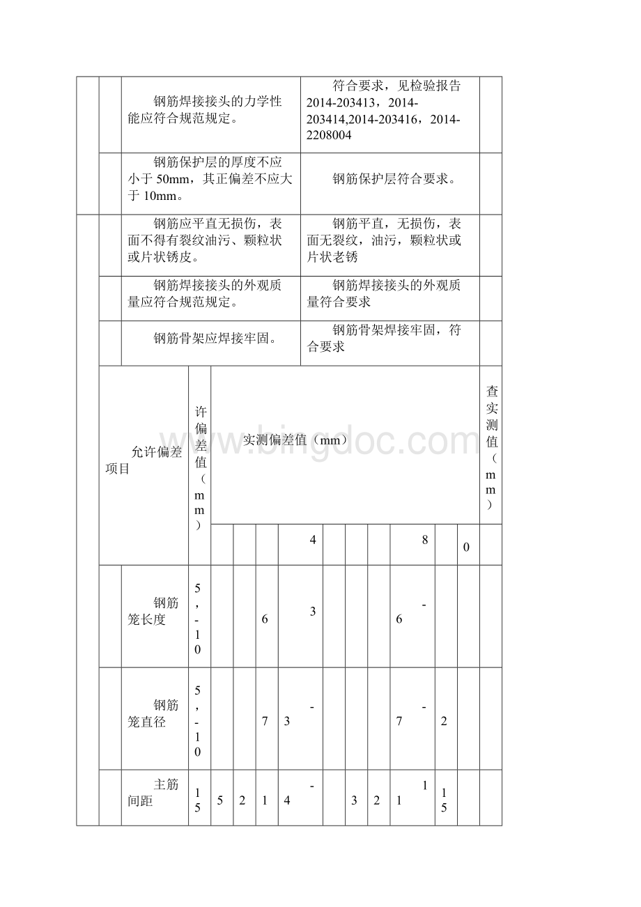 灌注桩钢筋笼检验批质量验收记录.docx_第2页