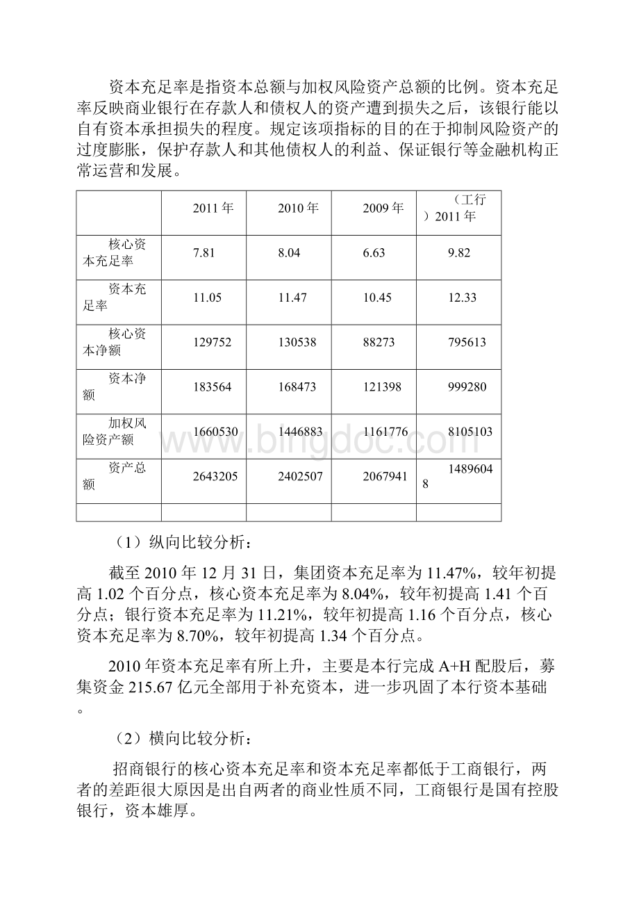 招商银行财务分析研究报告.docx_第2页