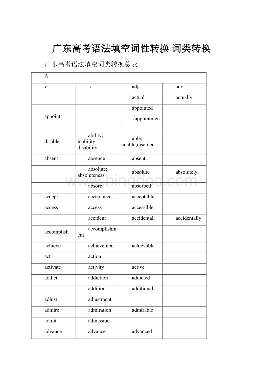 广东高考语法填空词性转换 词类转换.docx_第1页