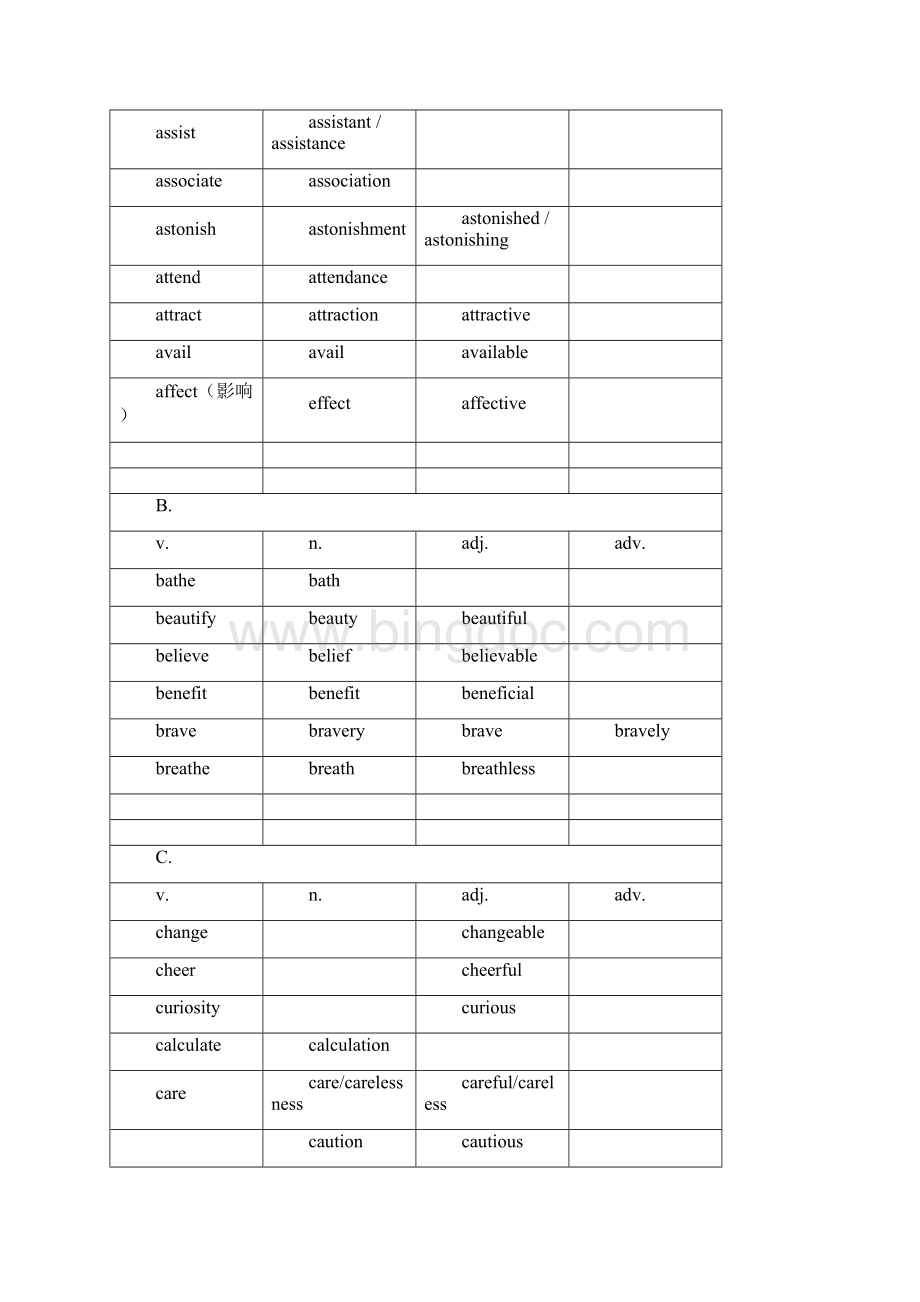 广东高考语法填空词性转换 词类转换.docx_第3页
