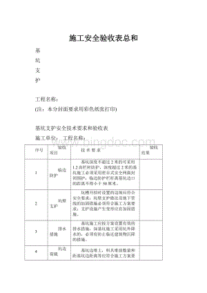 施工安全验收表总和.docx