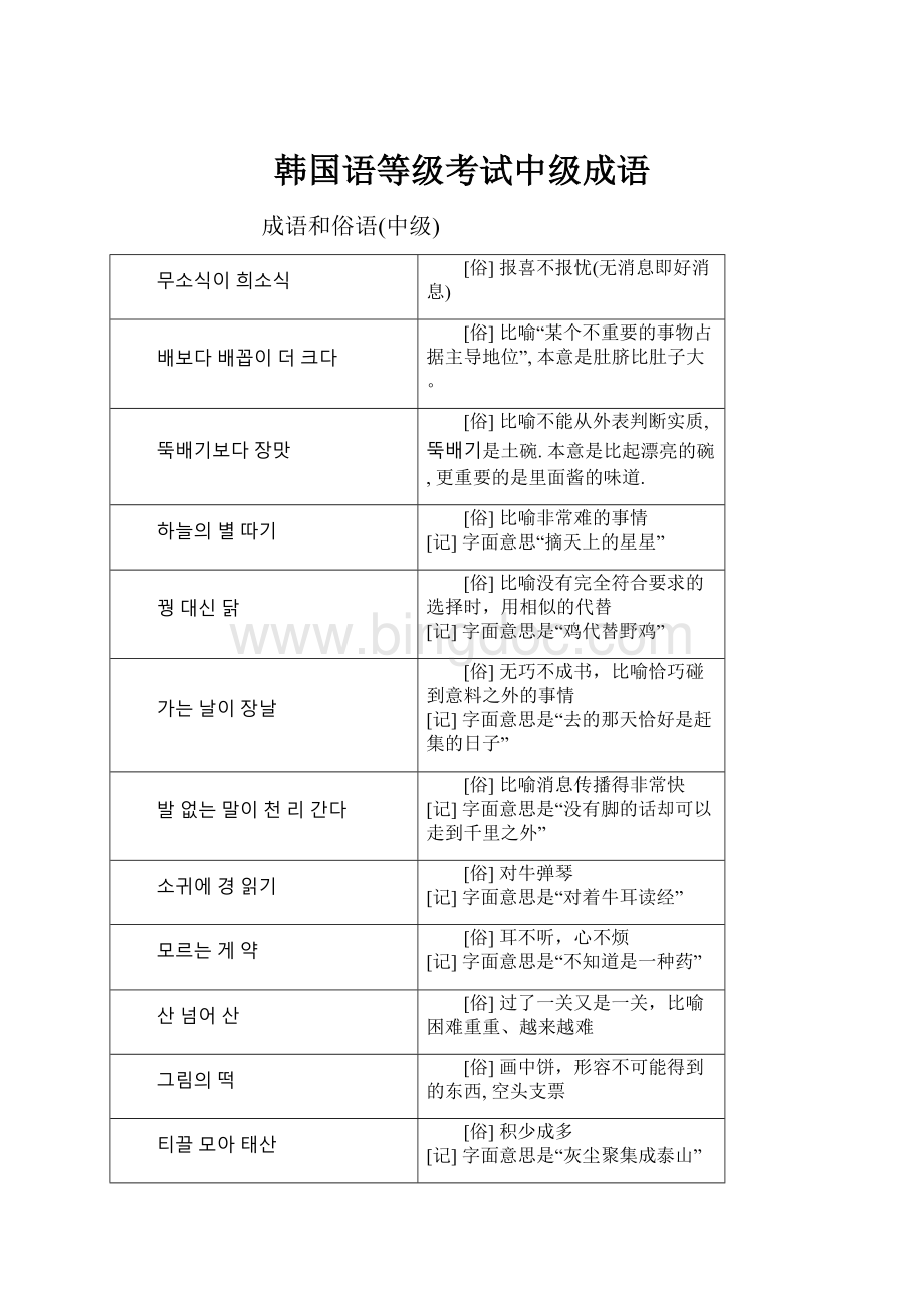 韩国语等级考试中级成语.docx