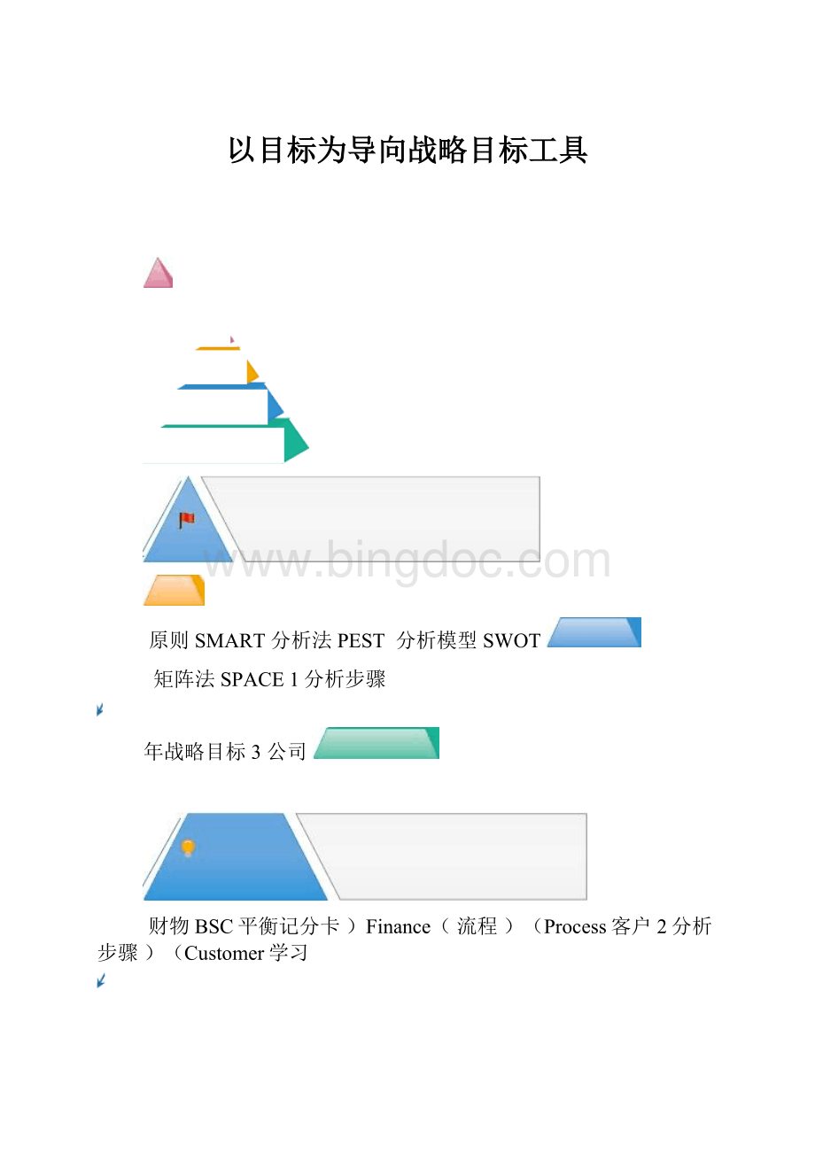 以目标为导向战略目标工具.docx_第1页