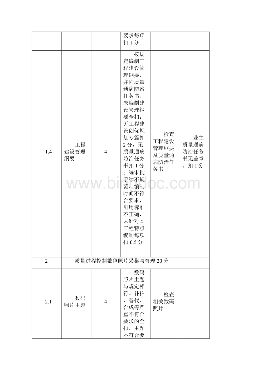 11066kV输电线路达标投产和优质工程标准评分表工程综合管理课件.docx_第2页