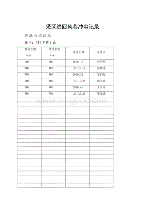 采区进回风巷冲尘记录.docx