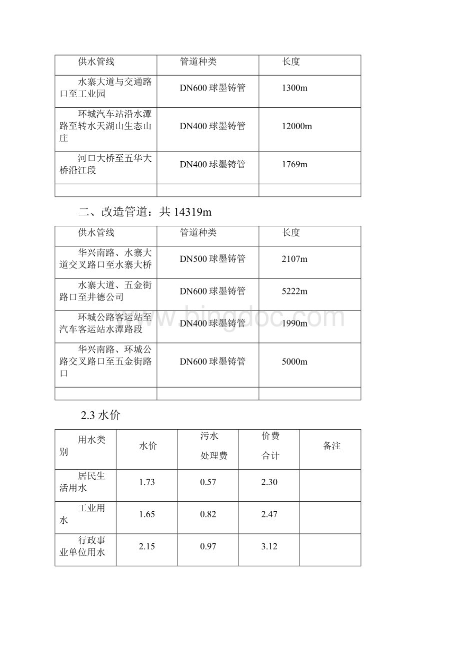 强烈推荐五华县城西片供水管网建设工程可行性研究报告.docx_第3页