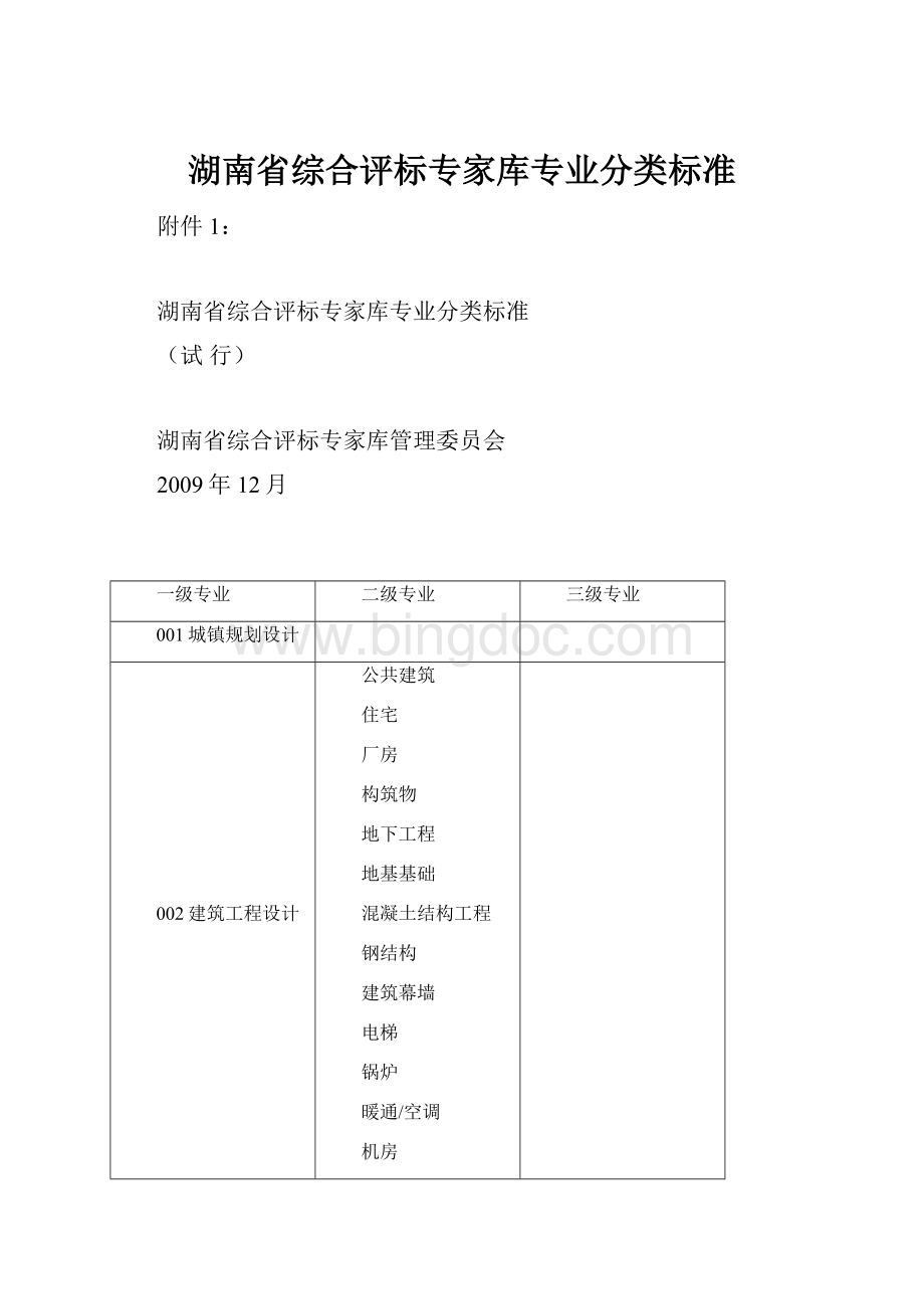 湖南省综合评标专家库专业分类标准Word文档下载推荐.docx