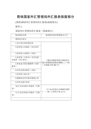 简体国家外汇管理局外汇报表保留部分Word下载.docx