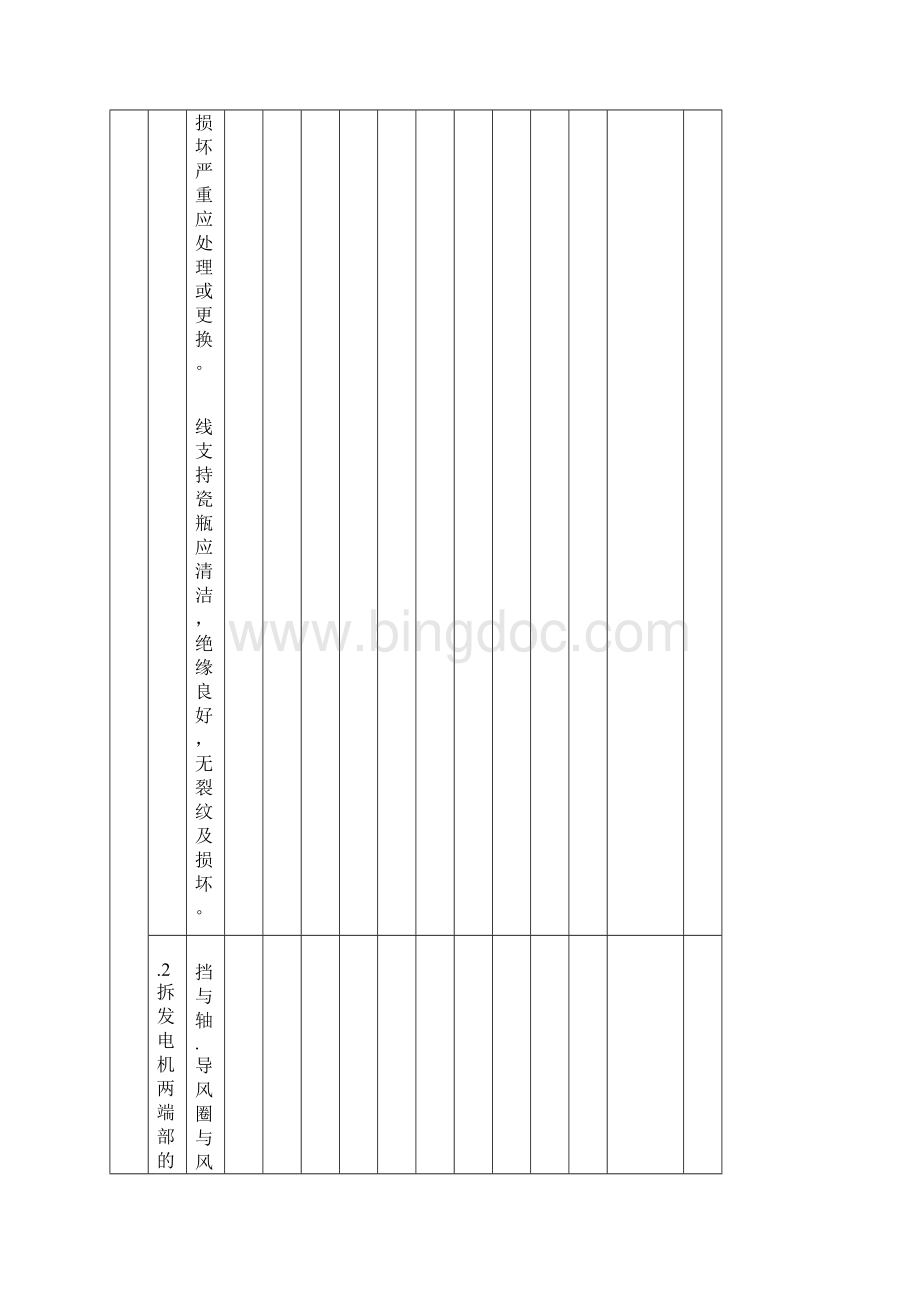 电气检修4级标准项目文档格式.docx_第2页