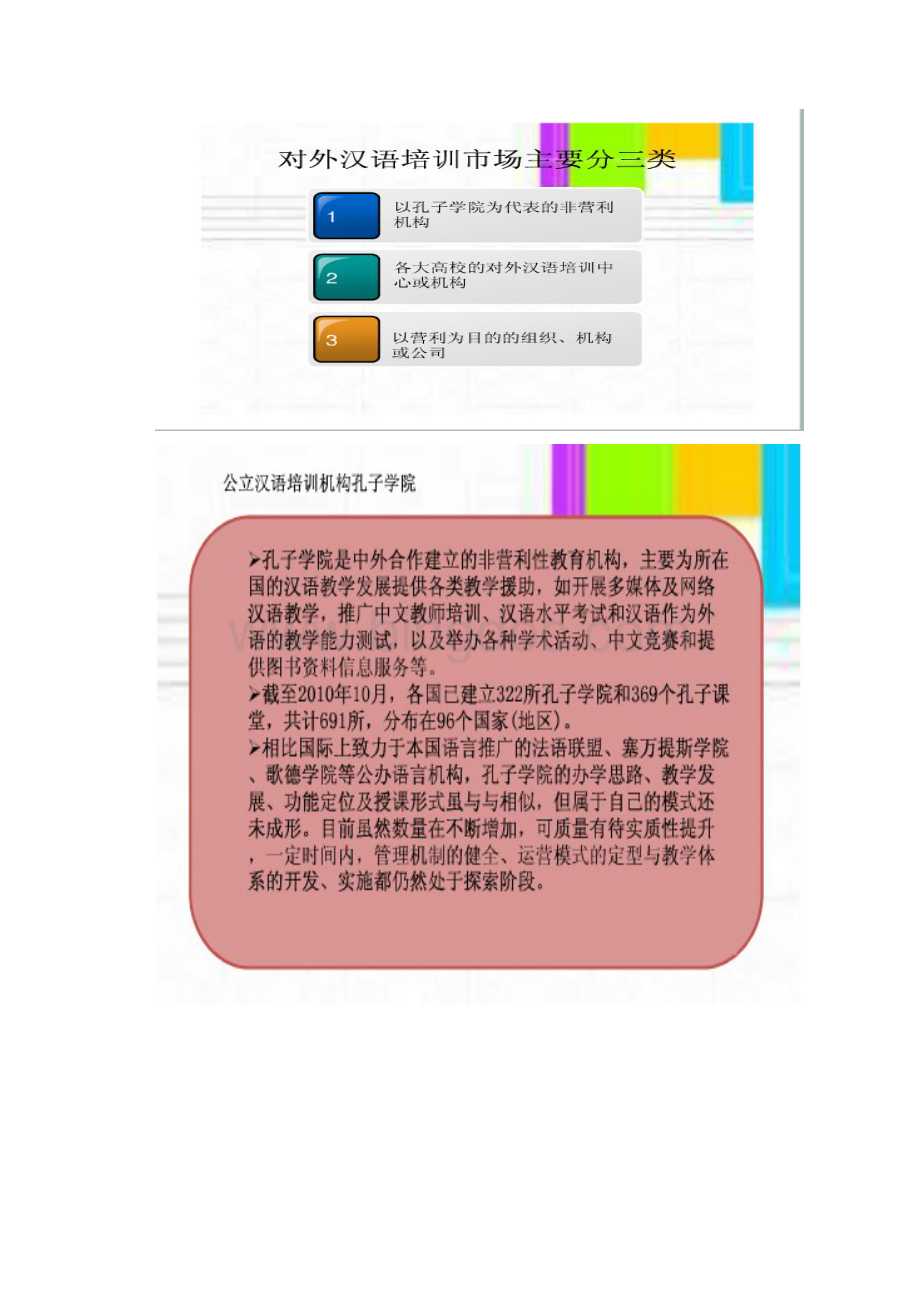 对外汉语教学市场分析报告整合版.docx_第3页