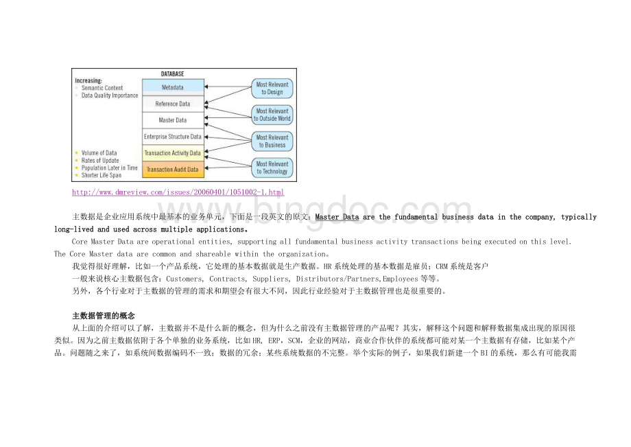 数据集成之主数据管理一基础概念篇Word文档格式.doc_第2页