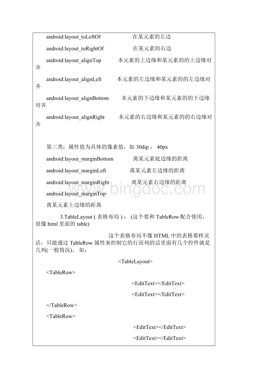 AndroidHelpWord文件下载.docx_第2页