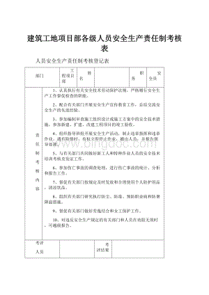 建筑工地项目部各级人员安全生产责任制考核表Word格式.docx