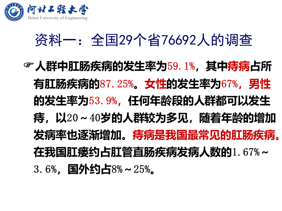 结直肠肛管疾病病人的护理.ppt_第2页