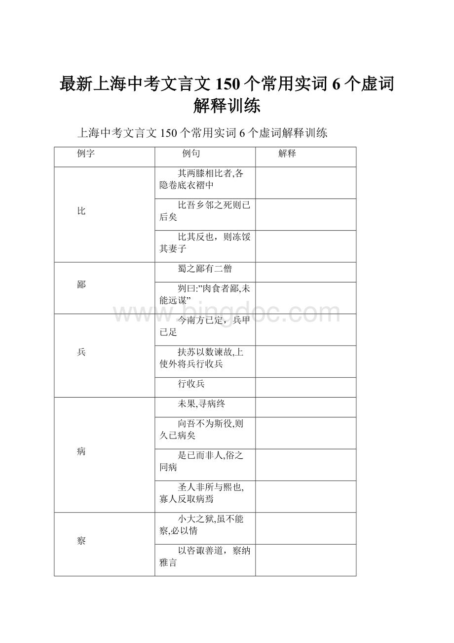 最新上海中考文言文150个常用实词6个虚词解释训练Word文件下载.docx
