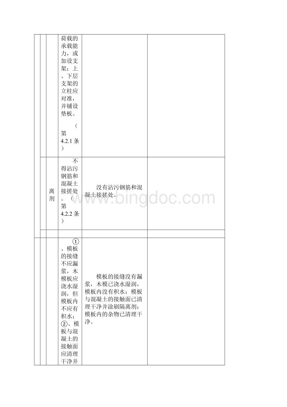 模板安装分项Word文档格式.docx_第2页