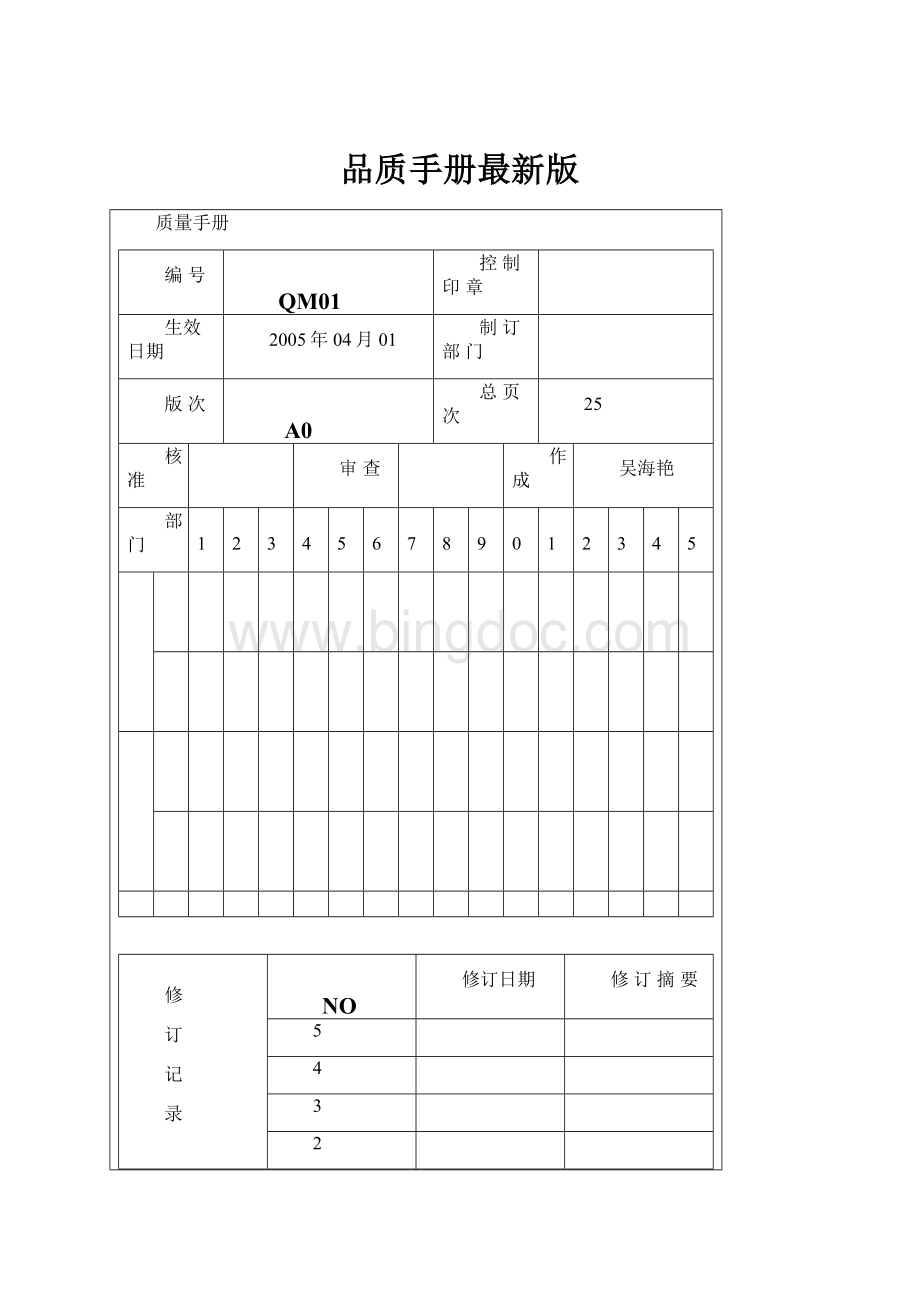 品质手册最新版.docx_第1页