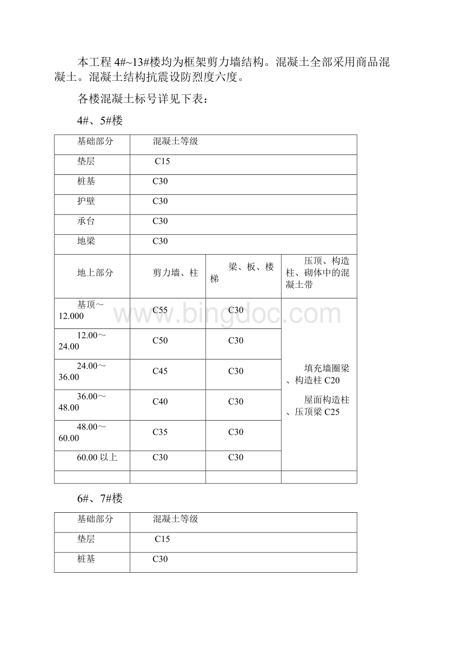 项目试验计划中建.docx_第3页