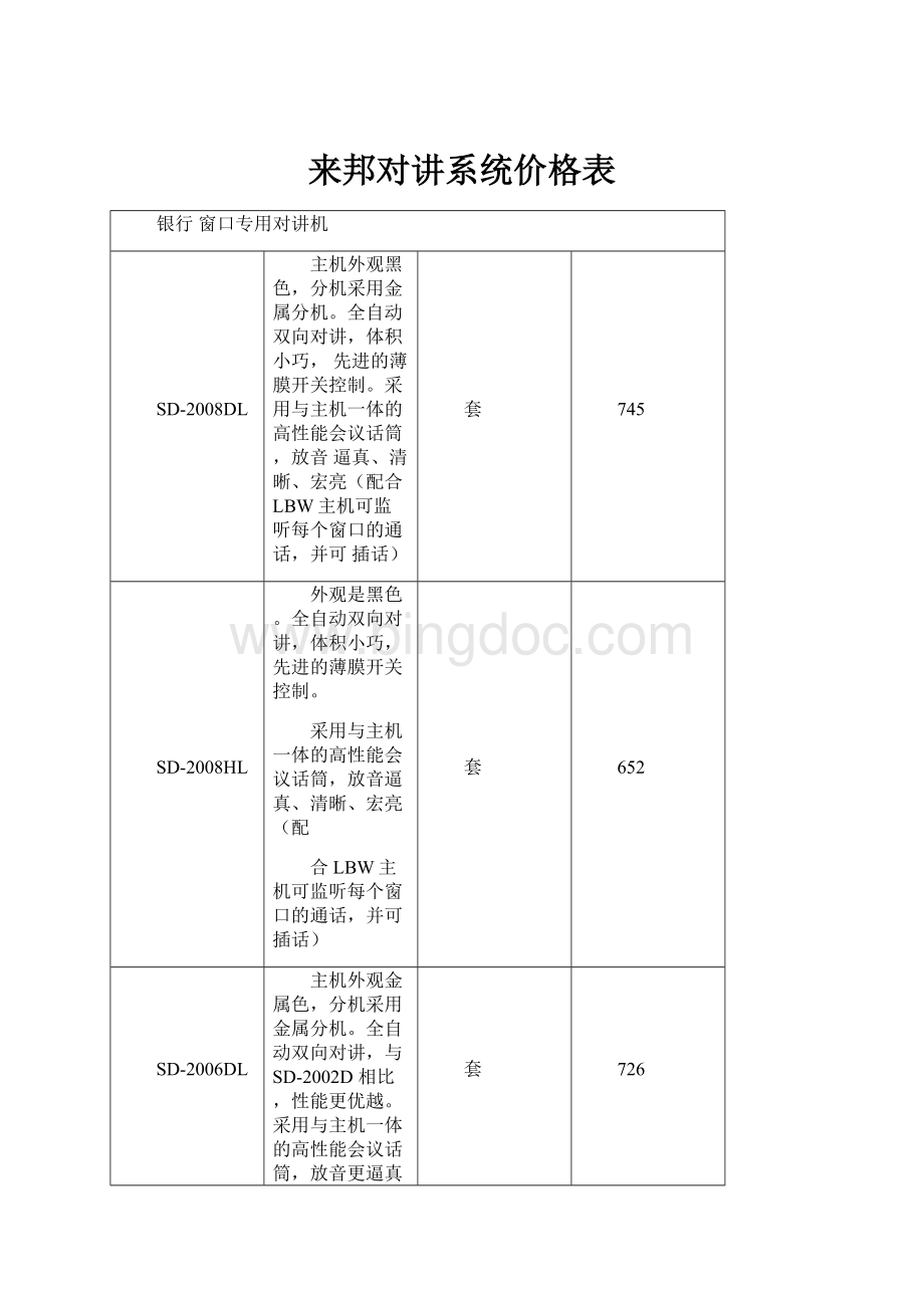 来邦对讲系统价格表.docx_第1页