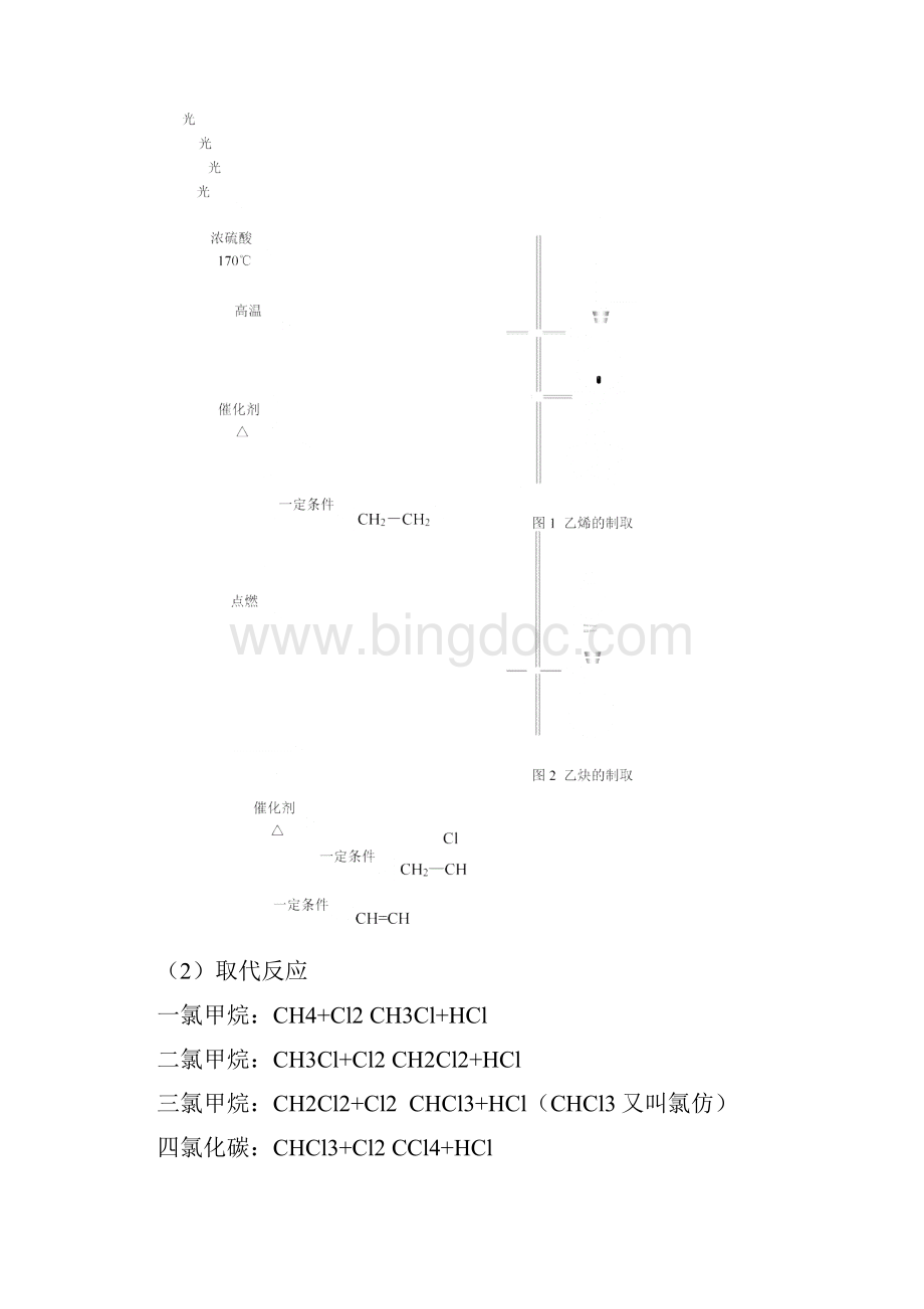 完美版高中有机化学方程式总结分解.docx_第2页