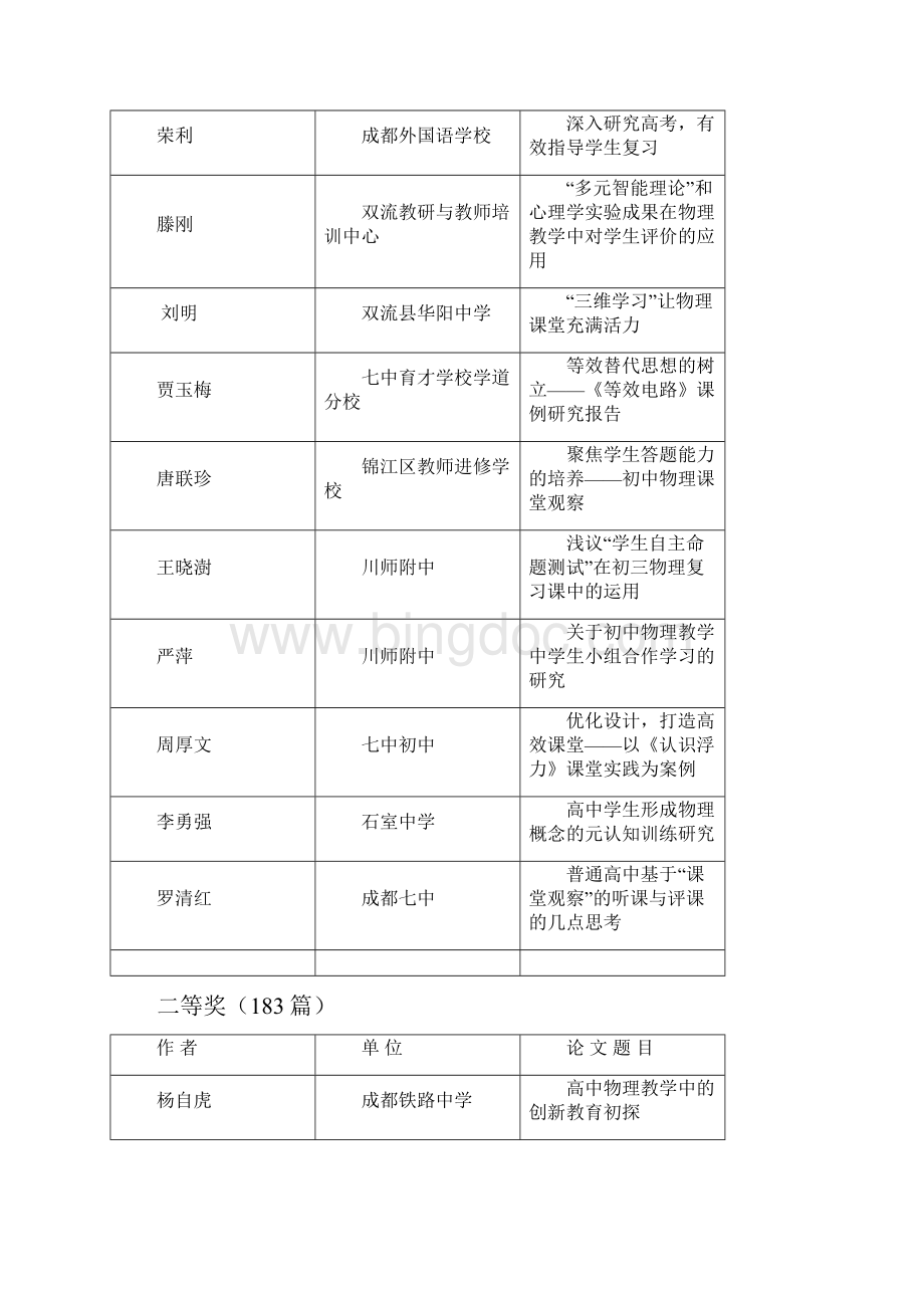 成都市物理教育教学论文评审.docx_第2页